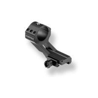Red Dot Accessories